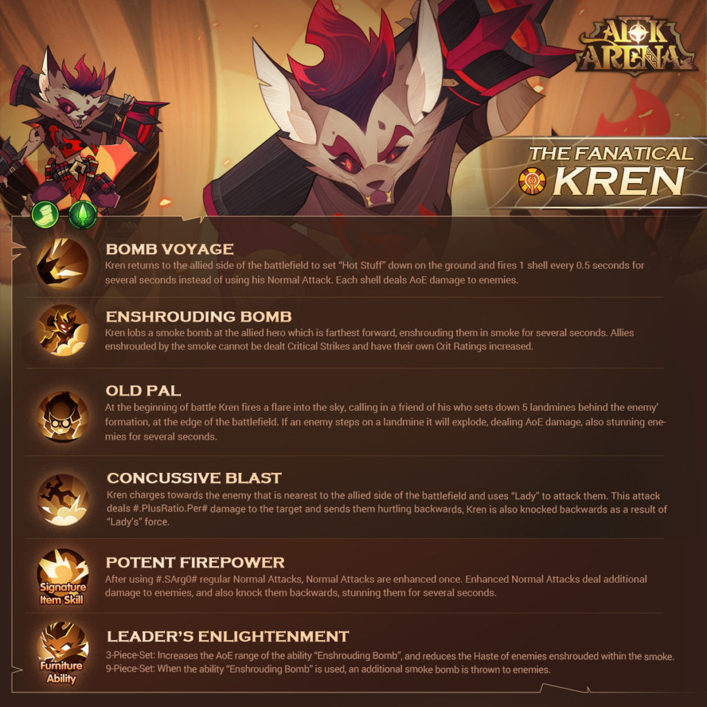 kren stats and skills