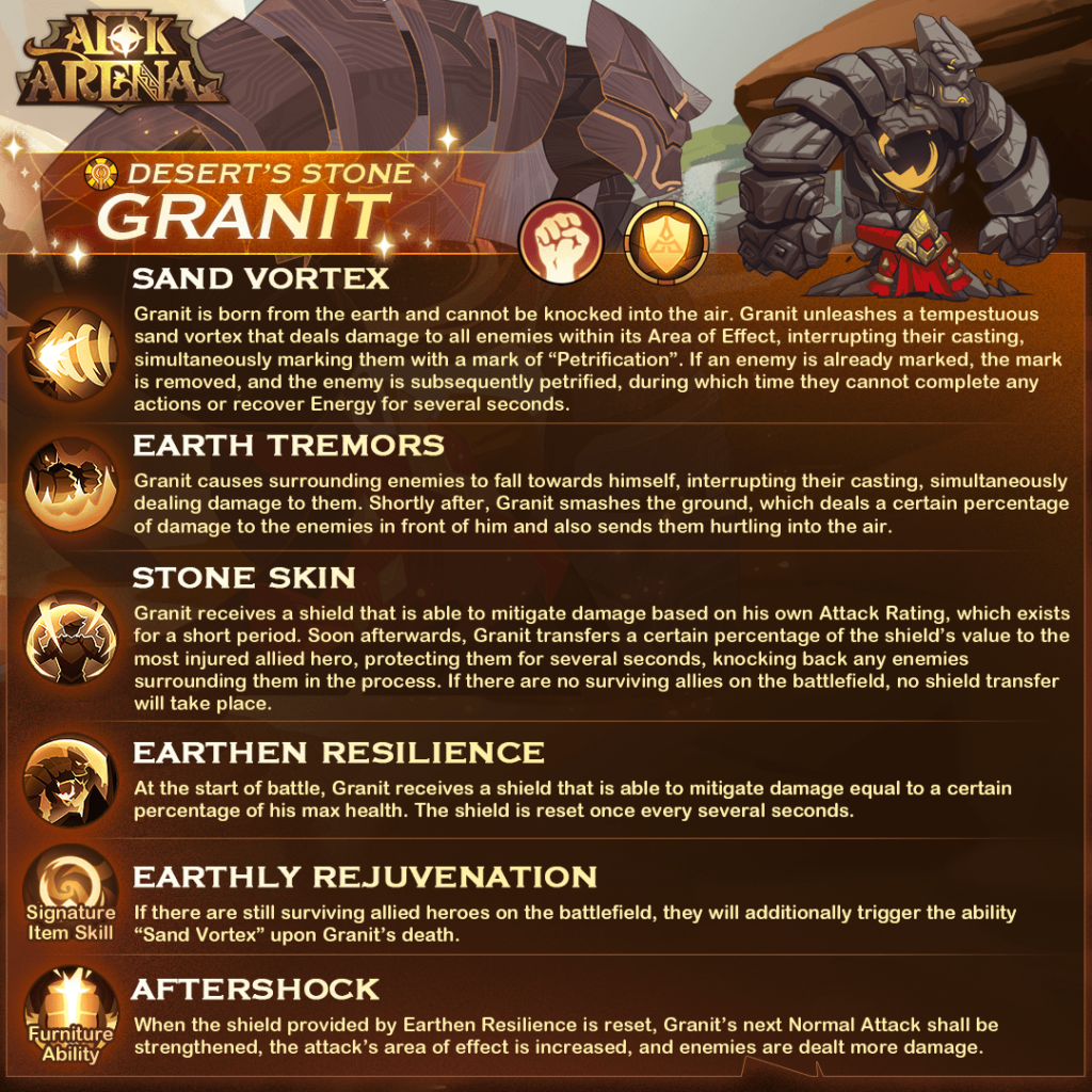 afk arena new hero granit